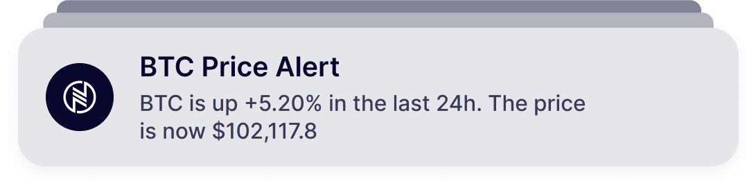 Rounded BTC price alert card stating BTC is up 5.20% and now priced at $102,117.8.
